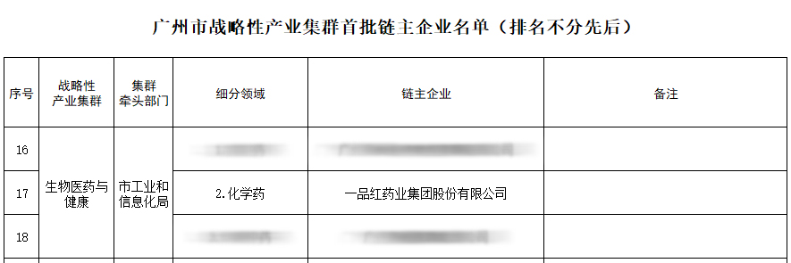 f2c283d6fd5b40c66b3782c3a2f898a8 j9国际站(中国)集团官网